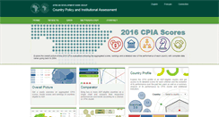 Desktop Screenshot of cpia.afdb.org
